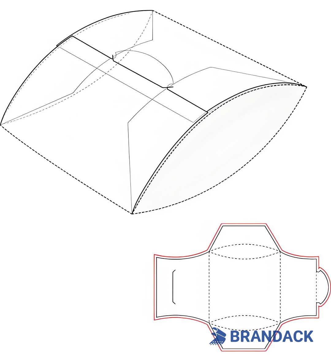 Custom Boxes and Engineered Packaging Solutions