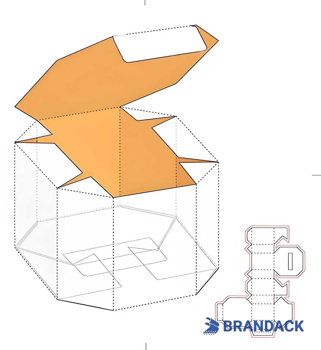 Custom Boxes and Engineered Packaging Solutions