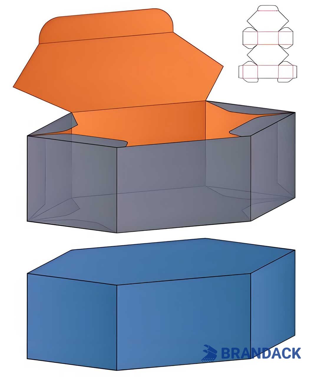 Custom Boxes and Engineered Packaging Solutions
