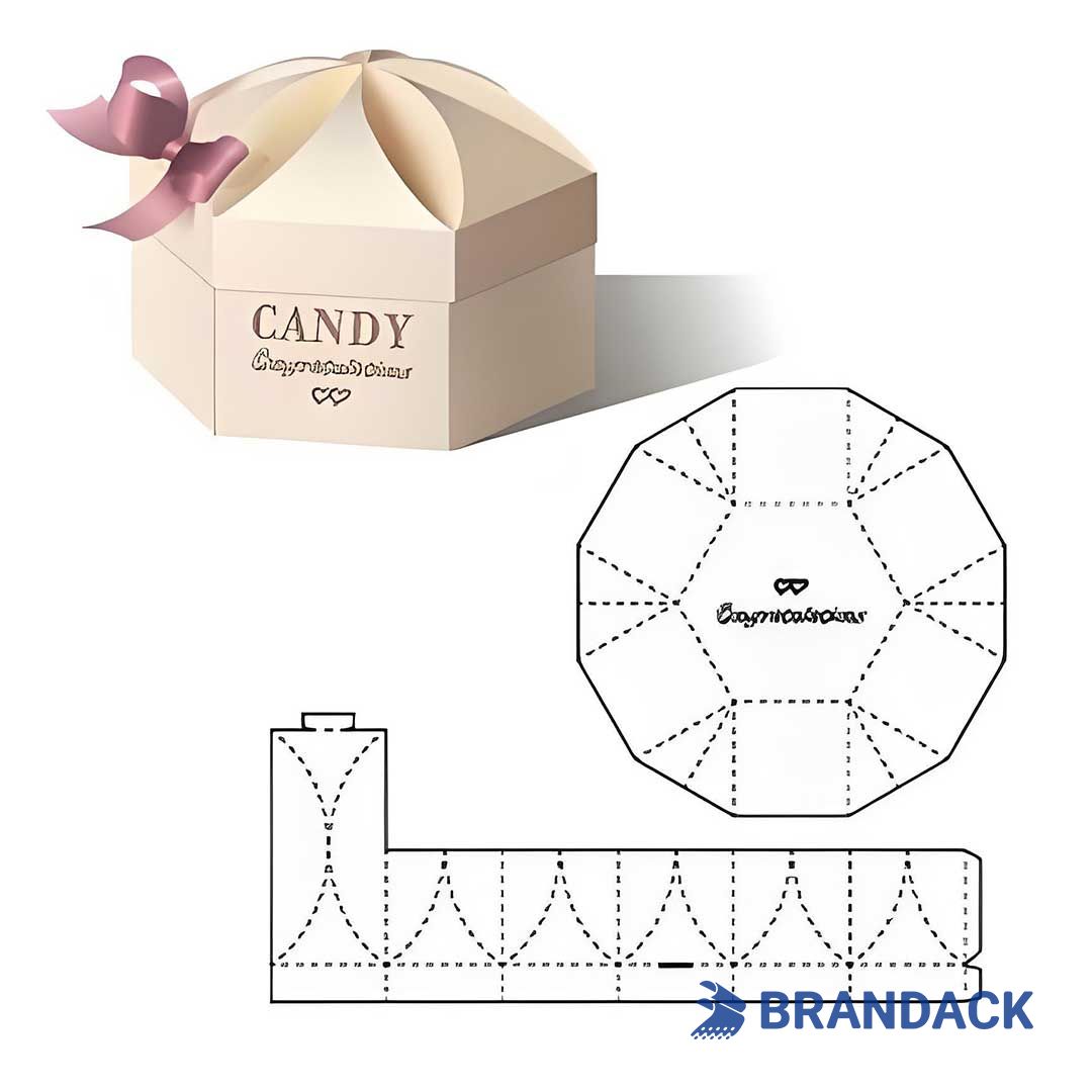 Custom Boxes and Engineered Packaging Solutions