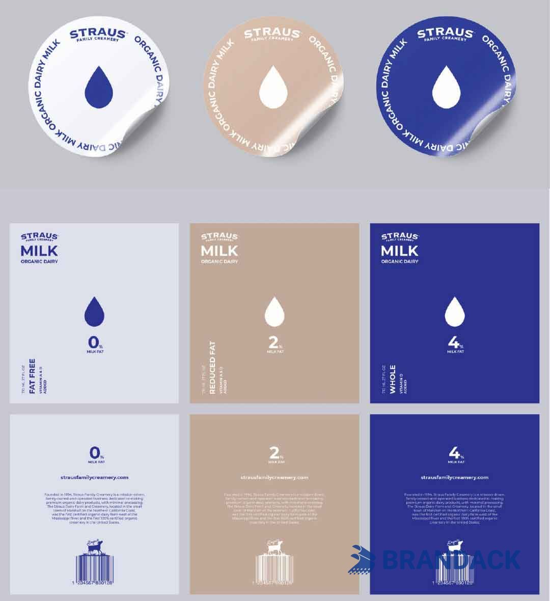 Milk Bottle Sticker Printing, Personalised Drink Bottle Stickers Milk Bottle Sticker Printing, Personalised Drink Bottle Stickers