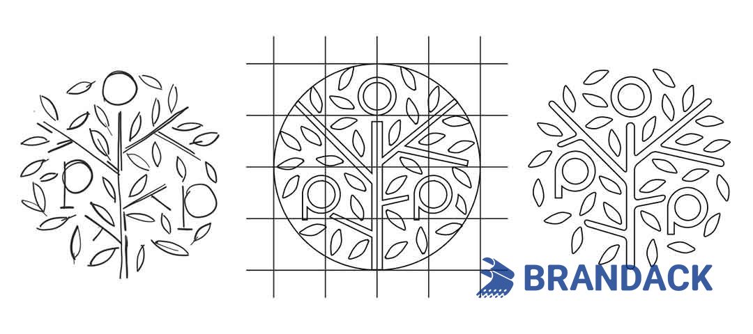 Custom Pre Printed Self Adhesive Labels | Personalised Product Label Supplier Custom Pre Printed Self Adhesive Labels | Personalised Product Label Supplier