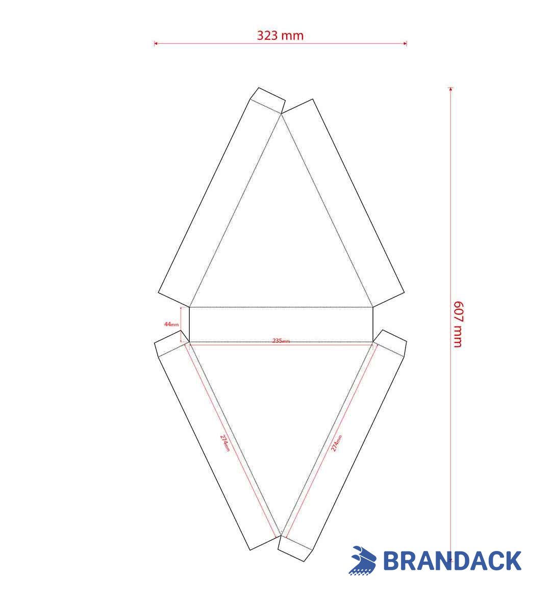 Pizza Packaging Boxes Wholesale Supplies | Custom Printed Pizza Boxes