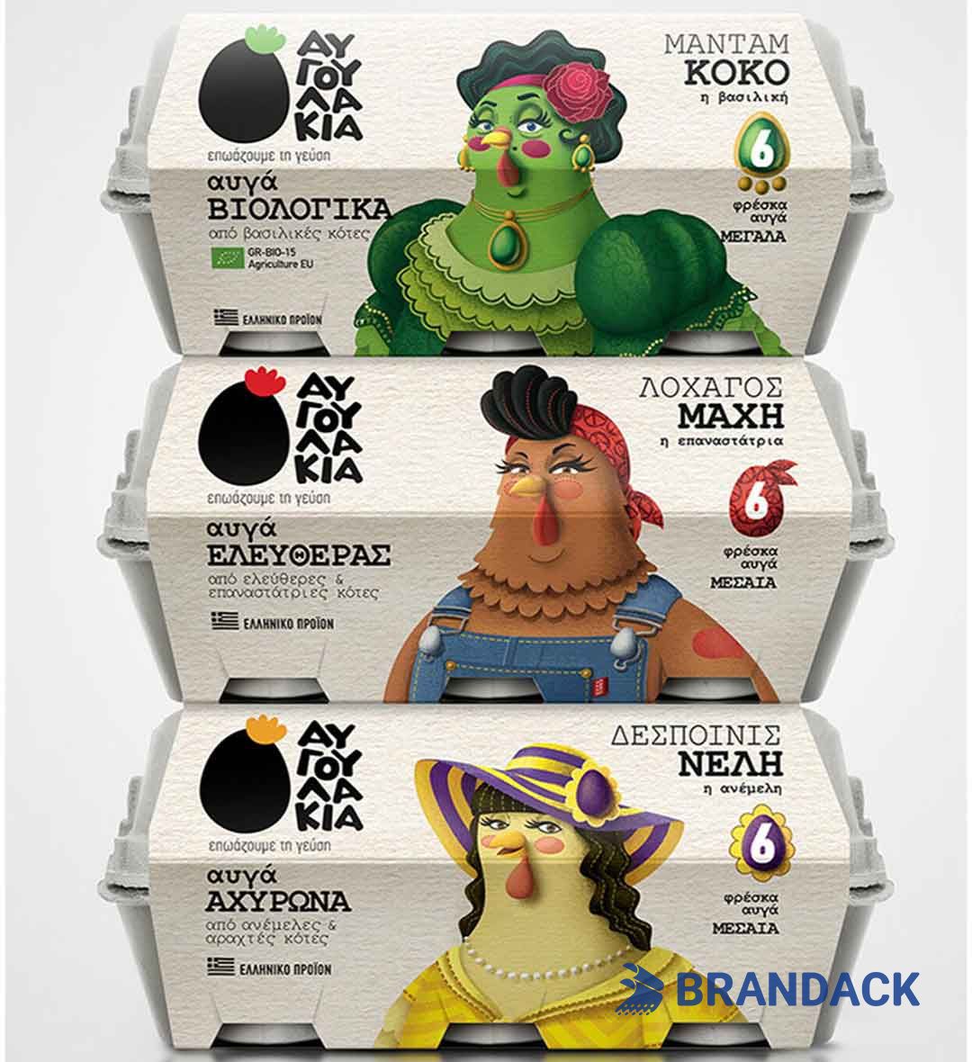 Custom Personalized Egg Corrugated Carton Box Manufacturer Custom Personalized Egg Corrugated Carton Box Manufacturer