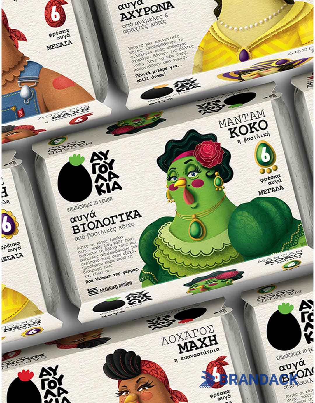 Custom Personalized Egg Corrugated Carton Box Manufacturer Custom Personalized Egg Corrugated Carton Box Manufacturer