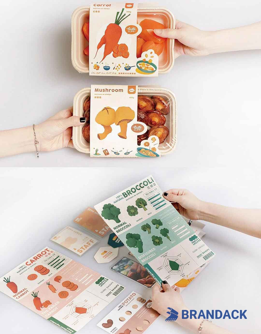 Takeaway Food Packaging Boxes - Custom To Go Package Boxes