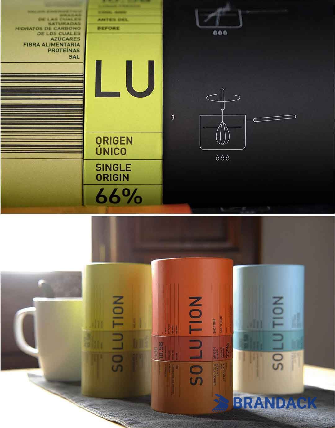 Custom Cardboard and Paperboard Tube Packaging Manufacturer