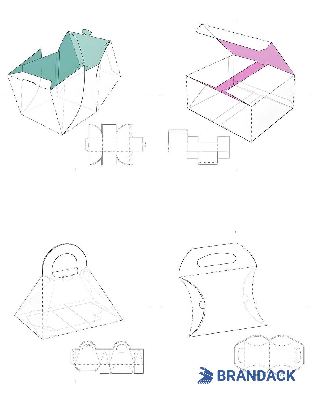 Why do we need to make a 