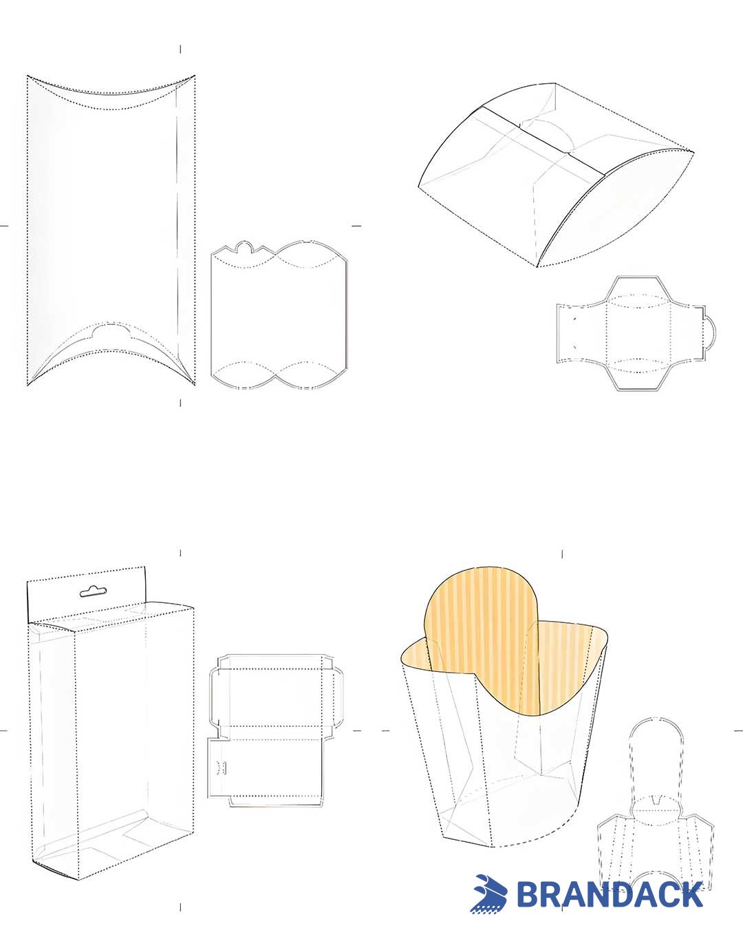 Why do we need to make a 