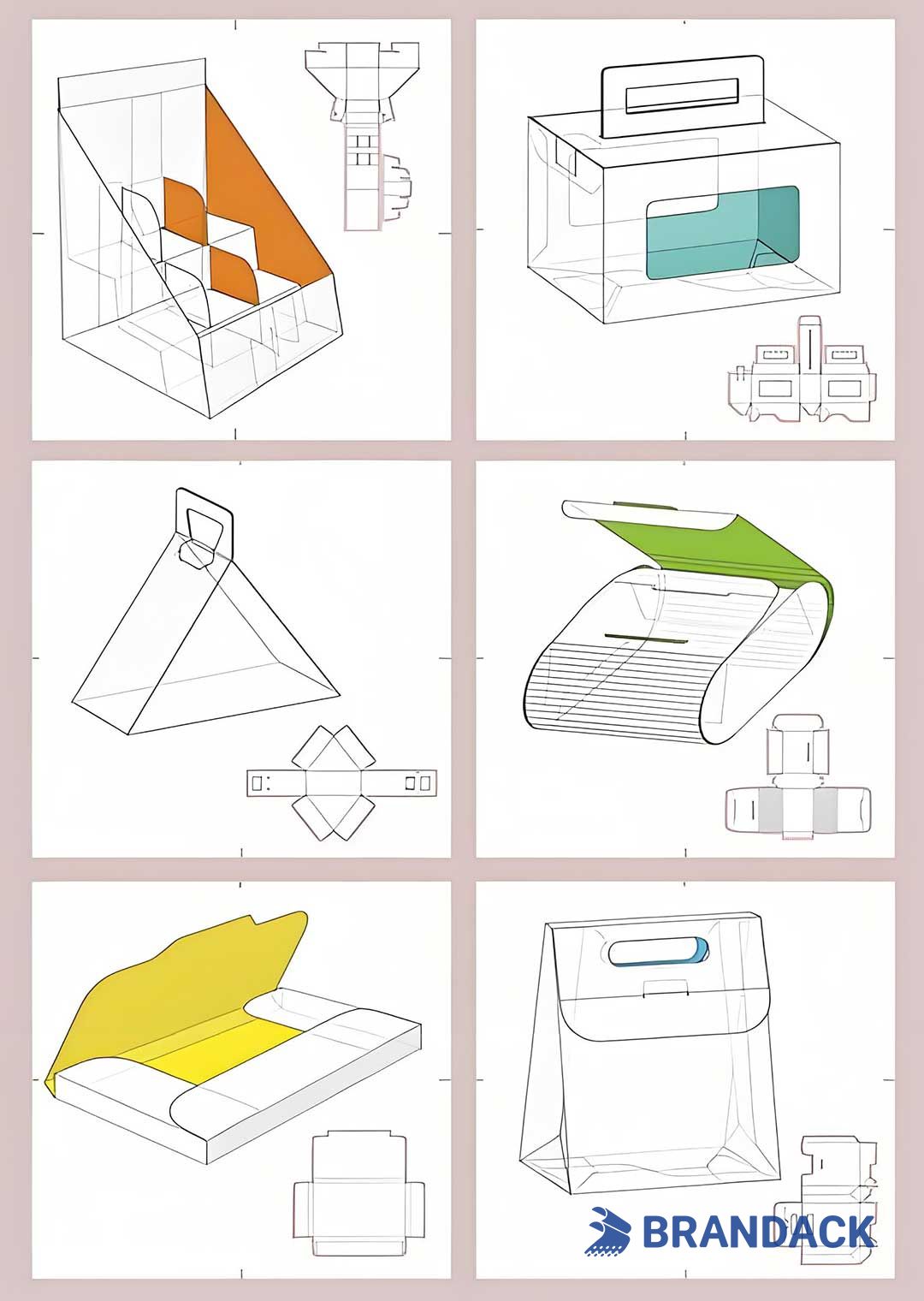 Why do we need to make a 