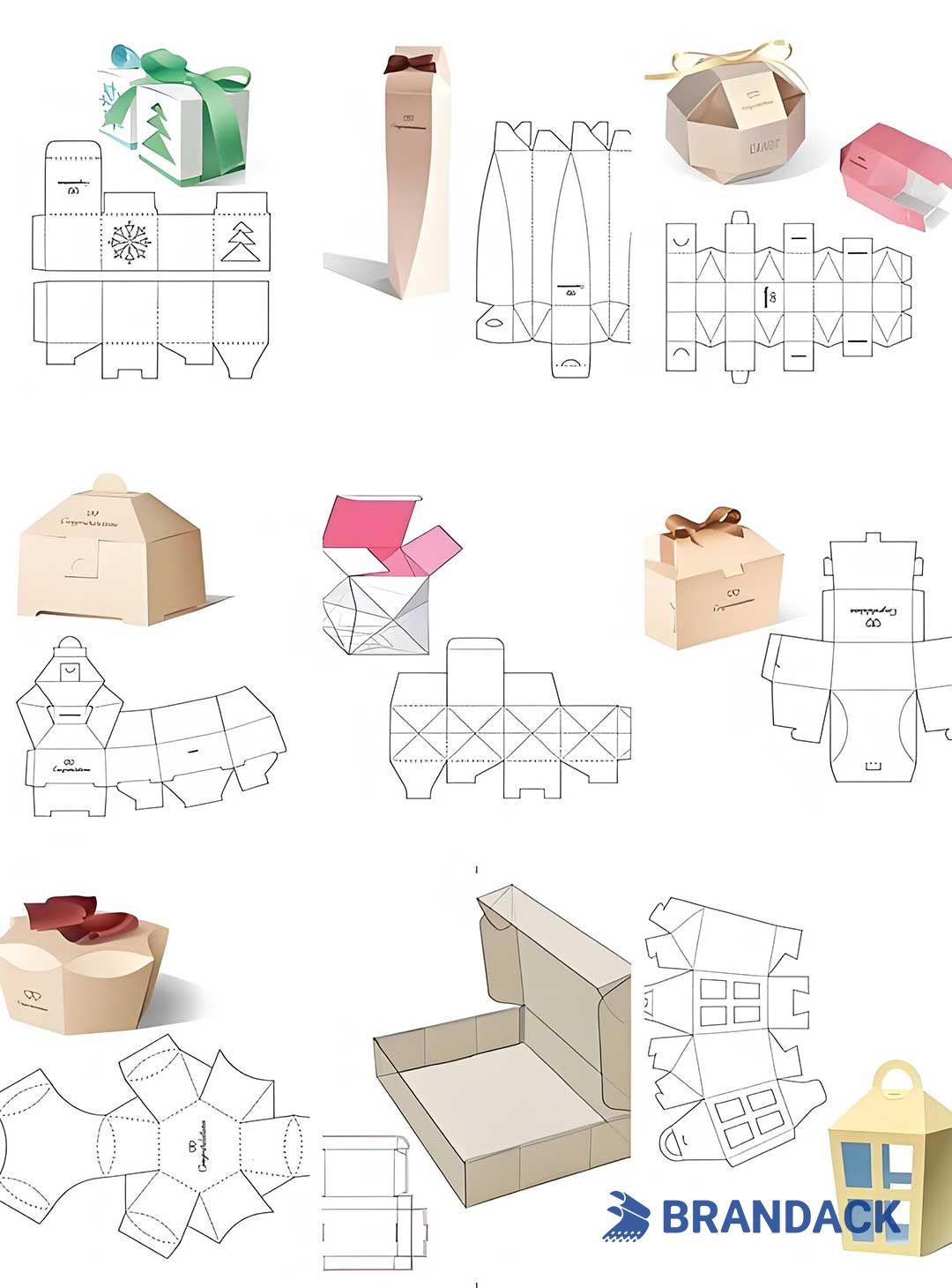 Why do we need to make a 