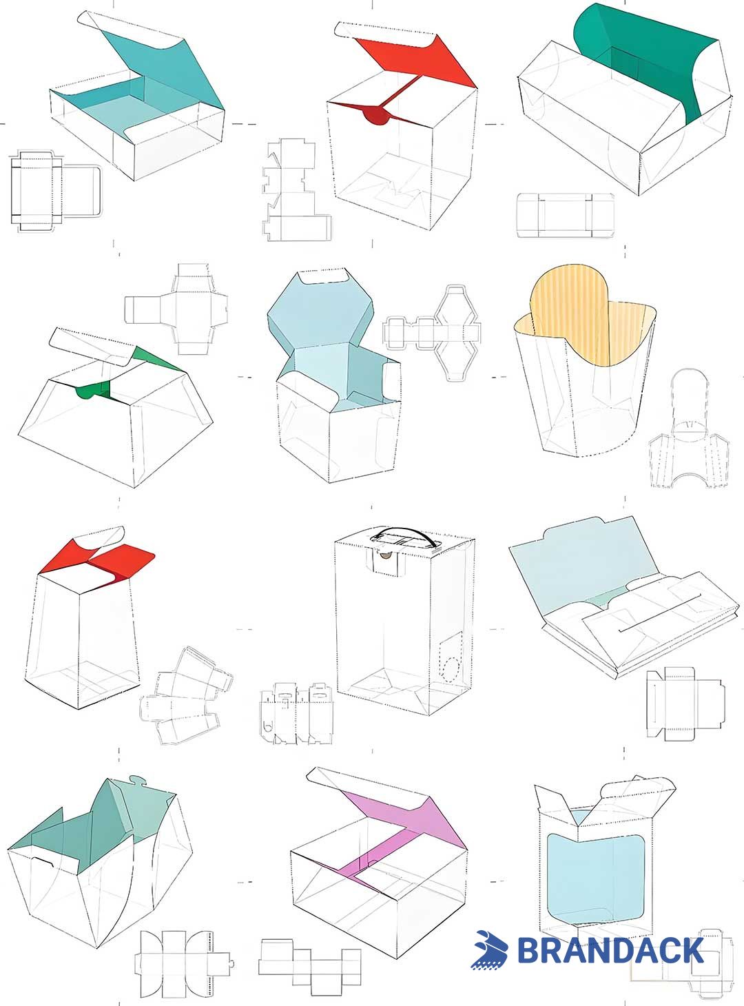 Why do we need to make a 