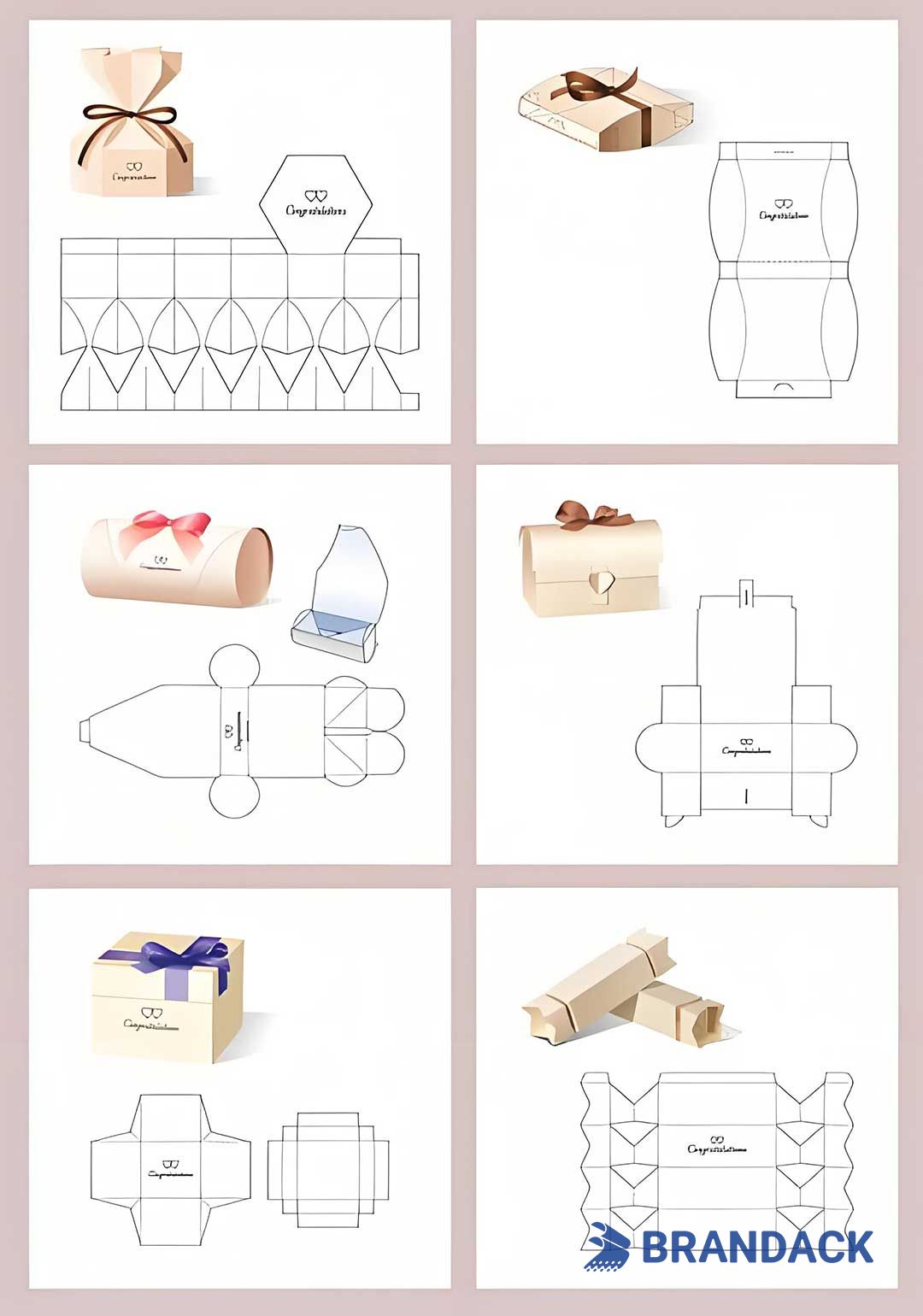 Why do we need to make a 