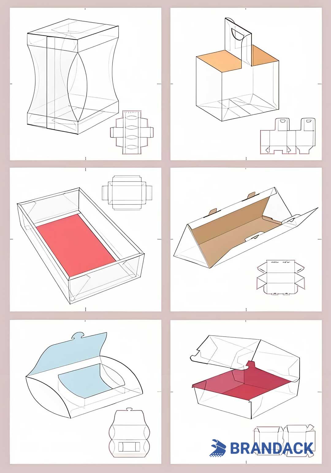 Why do we need to make a 