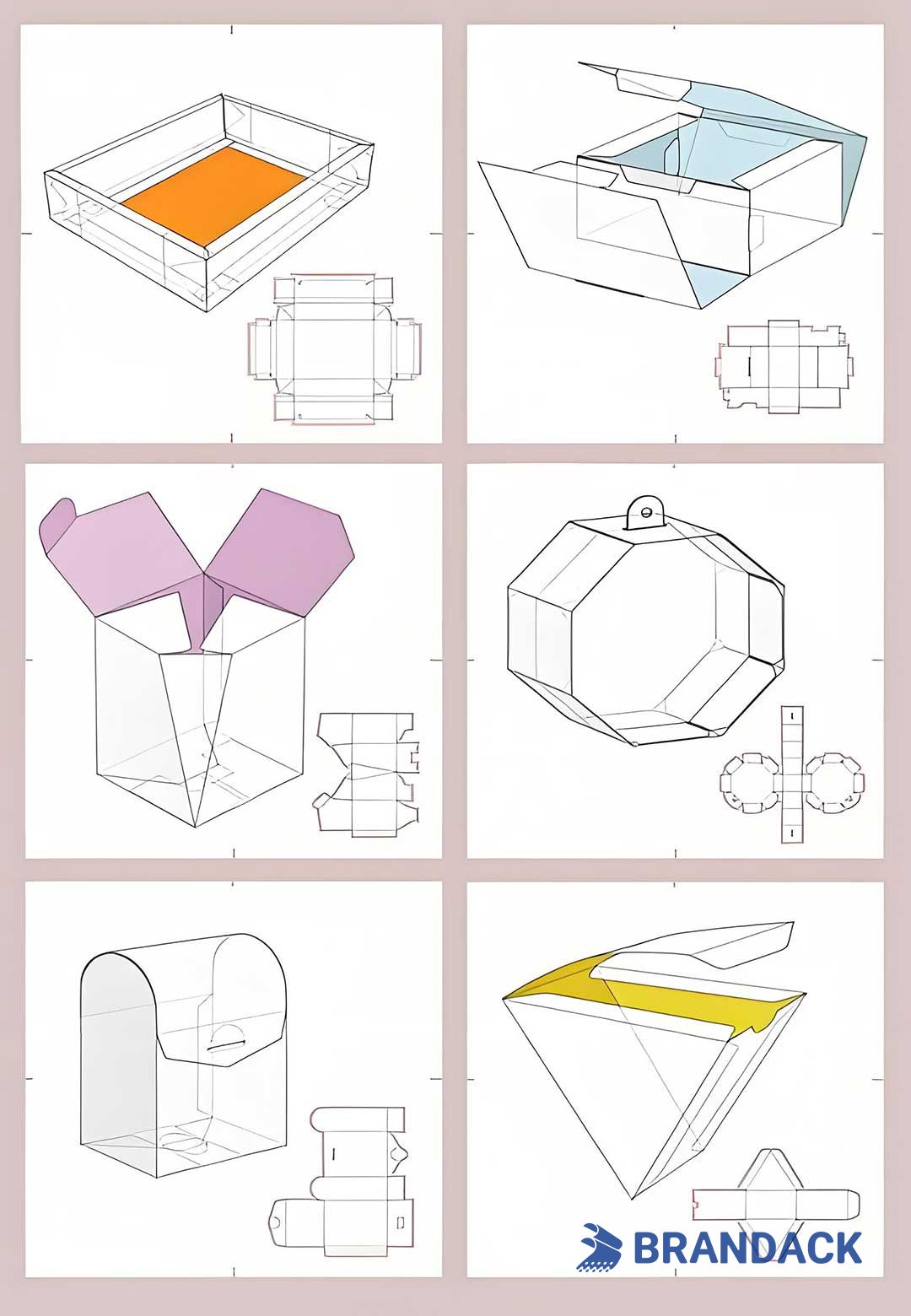 Why do we need to make a 